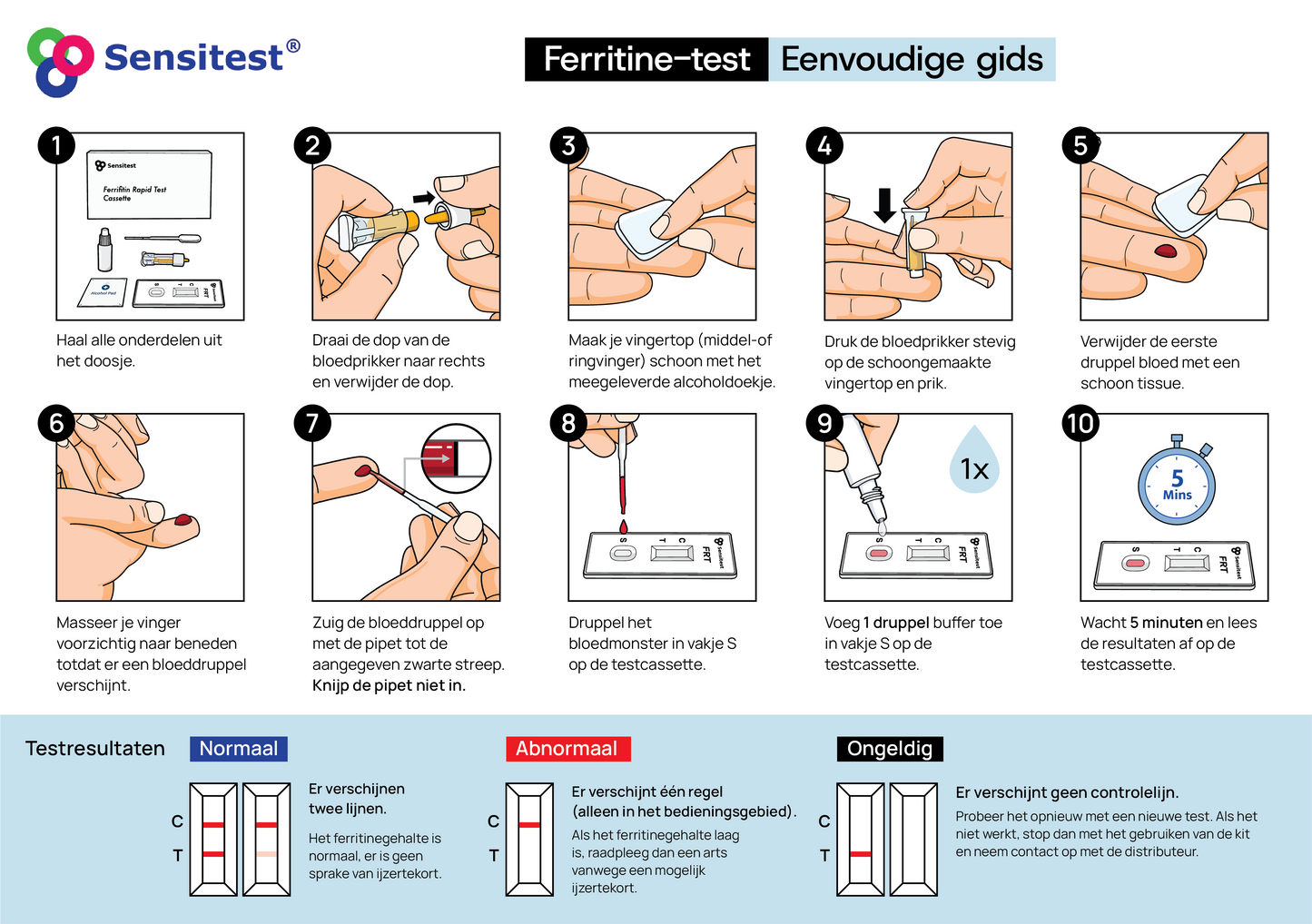 Quick guide voor het gebruik van de Ferritine test kit: stapsgewijze instructies voor het correct uitvoeren van de test thuis.