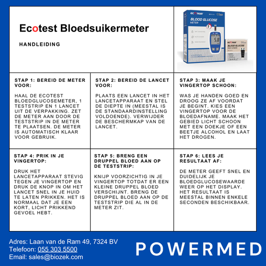 Handleiding voor het gebruik van de Ecotest bloedsuikermeter: stapsgewijze instructies voor het meten van bloedsuiker thuis.