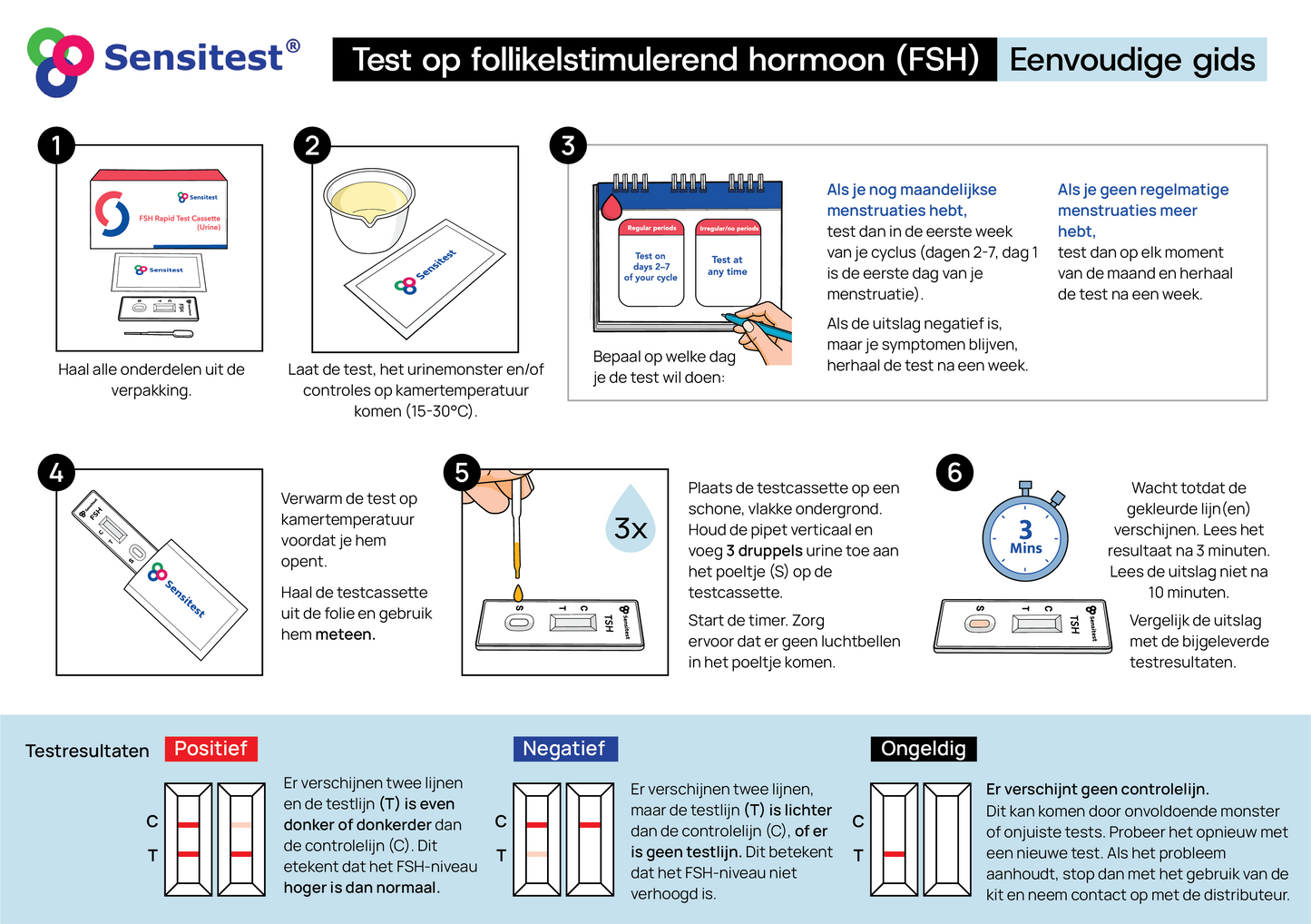 Quick guide voor het gebruik van de FSH test kit: eenvoudige stapsgewijze instructies voor het testen van je vruchtbaarheid thuis.