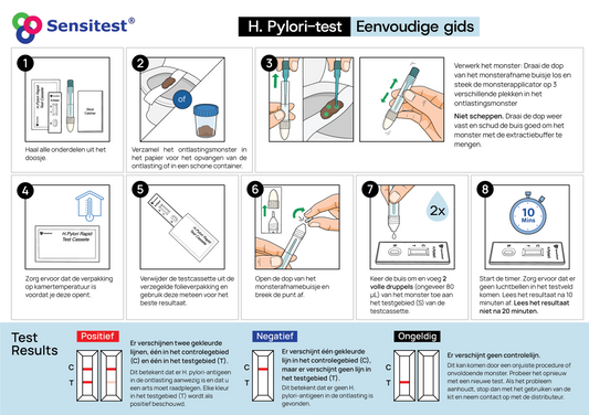Quick guide voor het gebruik van de H. pylori test kit: stapsgewijze instructies voor het testen op Helicobacter pylori bacterie thuis.