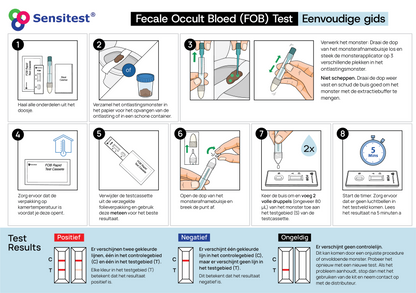 Quick guide voor het gebruik van de FOB test kit: stapsgewijze instructies voor het uitvoeren van een occult bloedtest in de ontlasting thuis.