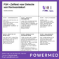 FSH Hormoontest,  Zelftest voor Menopauze, Snel & Betrouwbaar Thuis Testen