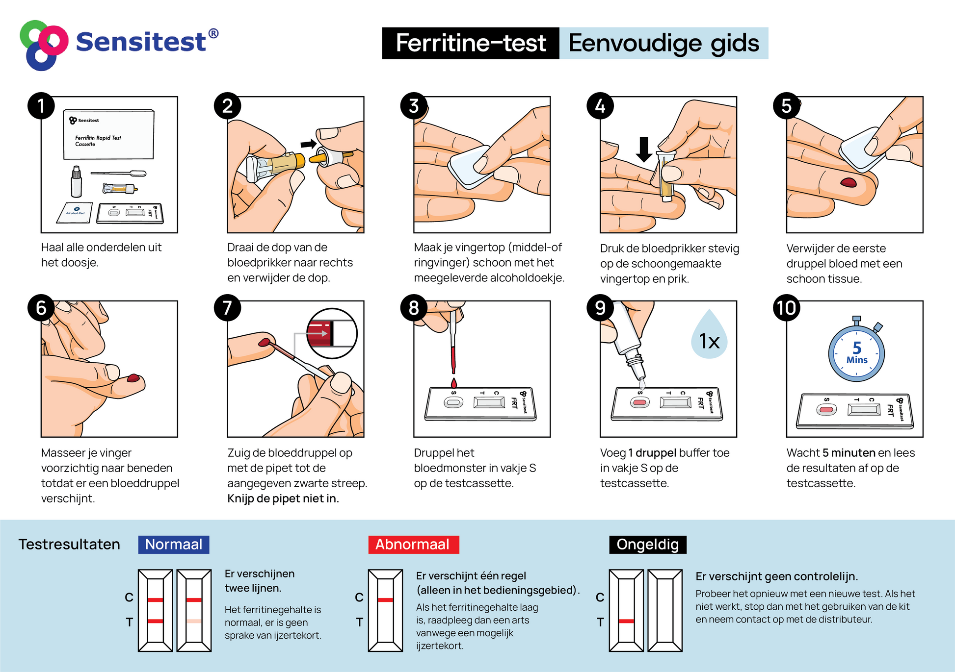 Quick guide voor het gebruik van de Ferritine test kit: stapsgewijze instructies voor het correct uitvoeren van de test thuis.