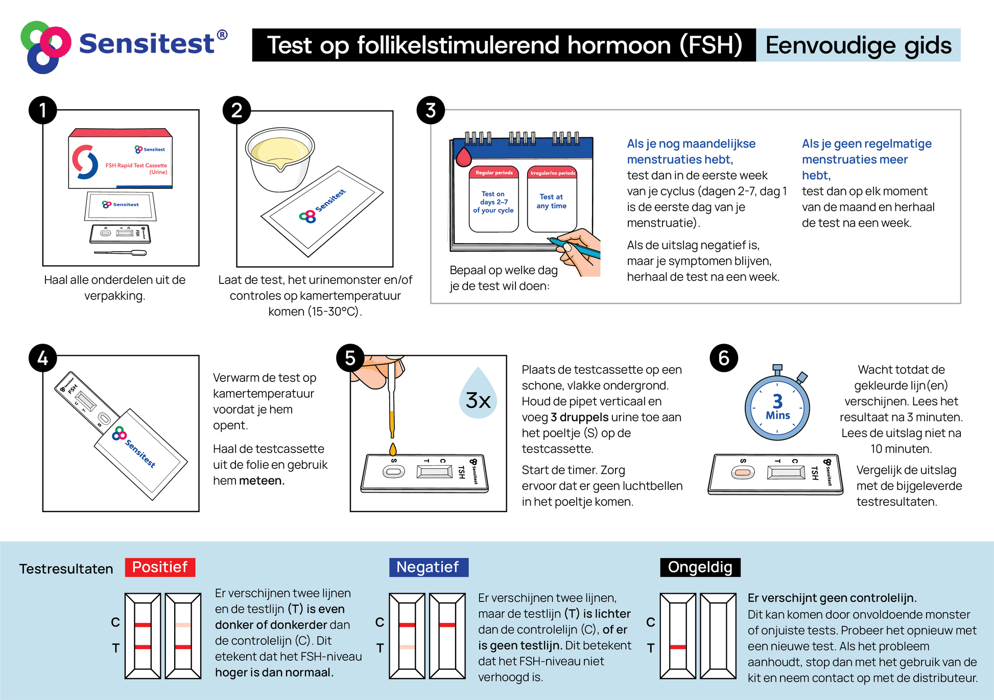 Quick guide voor het gebruik van de FSH test kit: eenvoudige stapsgewijze instructies voor het testen van je vruchtbaarheid thuis.