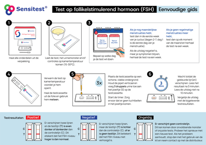 Quick guide voor het gebruik van de FSH test kit: eenvoudige stapsgewijze instructies voor het testen van je vruchtbaarheid thuis.