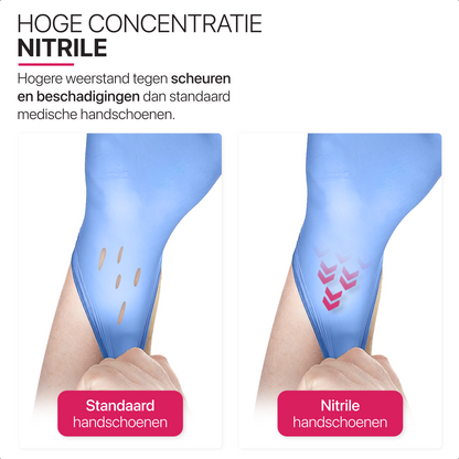 Nitril Handschoenen 100 stuks - 1 doos
