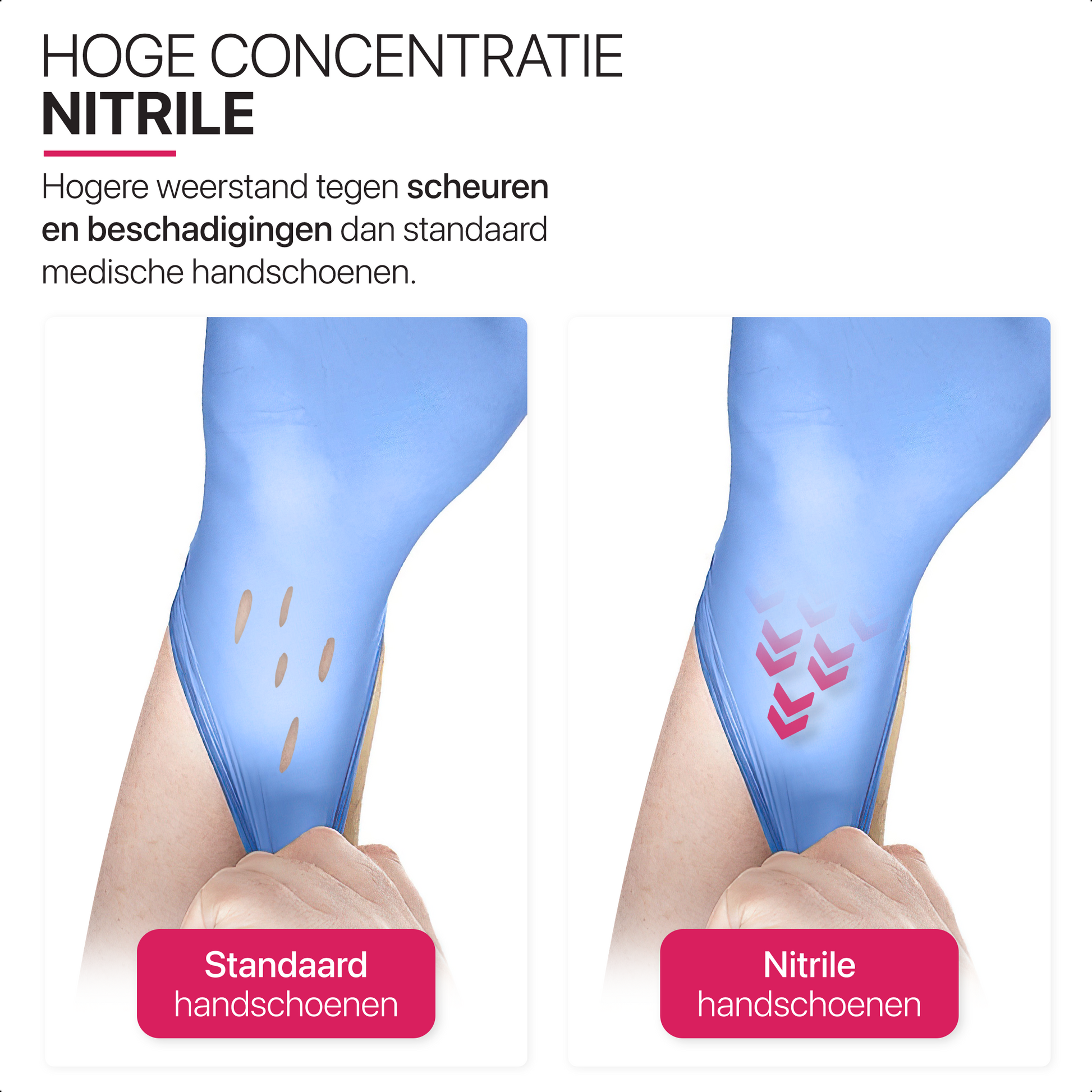 Nitrile handschoenen met hoge concentratie, scheuren minder snel en bieden uitstekende bescherming, latexvrij en geschikt voor verschillende toepassingen.